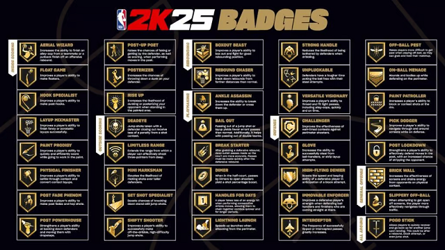 Buy NBA 2K25 VC